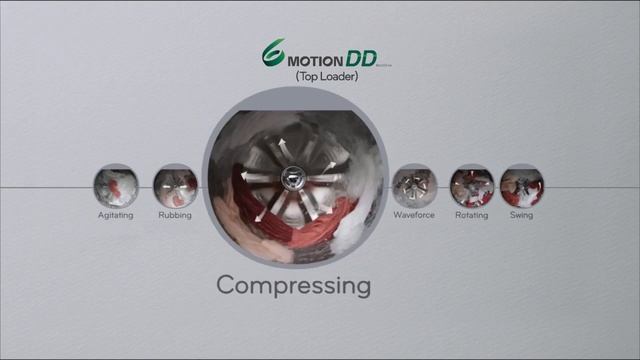 LG 6 Motion Direct Drive Washing Machines -- Top Loader смотреть онлайн