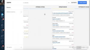 Как и зачем заполнять дополнительные поля в АМО СРМ | AMO CRM | Обучение АМО СРМ | КОРПОРАЦИЯ РОСТ