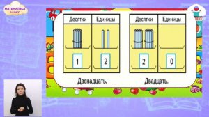 1-класс |  Математика |    Десятки.  Единицы