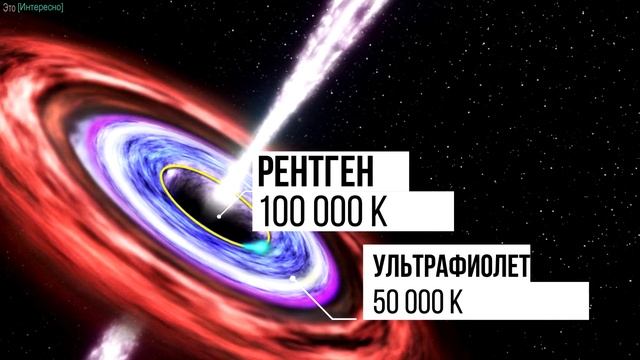 Квазар - объект или явление?