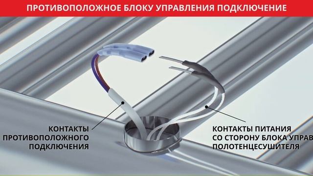 Монтаж Электрического Полотенцесушитель Terminus Аврора П6 400x650 quick touch 4670078531148 смотреть онлайн