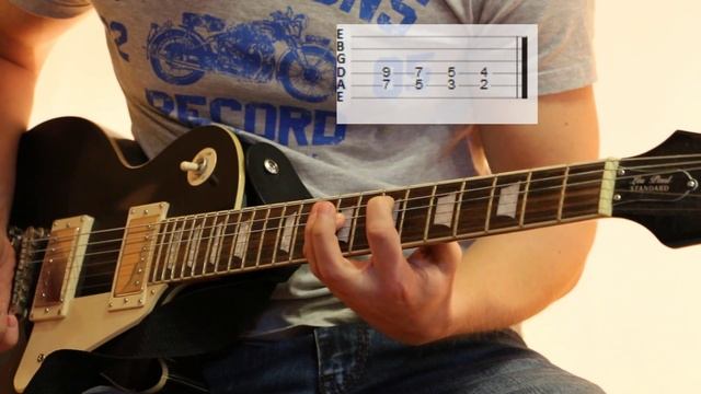 Как играть на гитаре ели мясо мужики - Король и шут ( видеоурок Guitar riffs) + табы смотреть онлайн