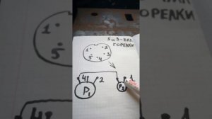 подключение китайской педали к сварогу реал тиг 2001.01