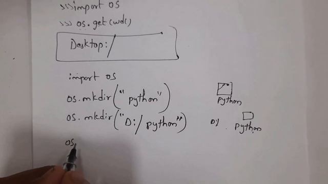 sys module, os module, file system, directory, mkdir, listdir, chdir, rmdir, rename functions