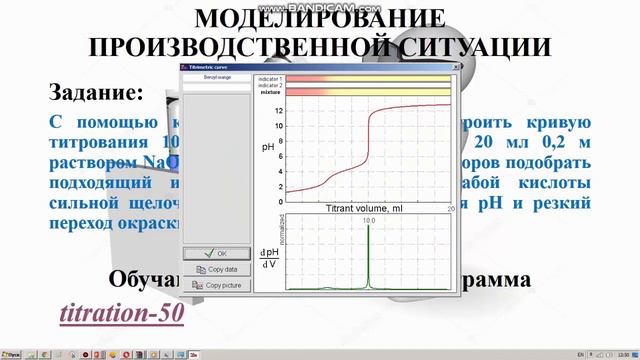 Выбор индикатора в методе нейтрализации