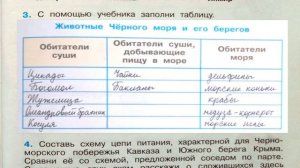 Окружающий мир. Рабочая тетрадь 4 класс 1 часть. ГДЗ стр. 55 №3