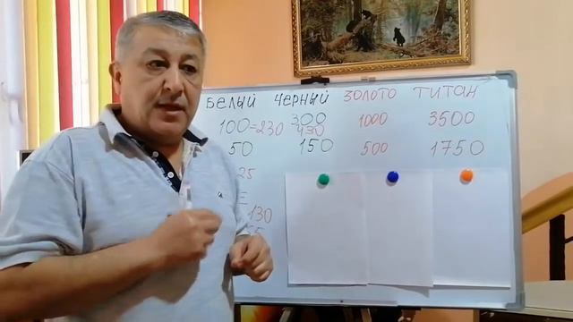 CROWD 1 ДИВИДЕНДЫ НА ПАССИВЕ