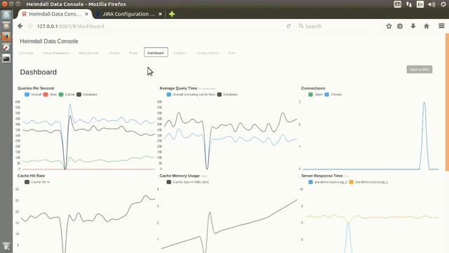 Heimdall Proxy Automated Query Caching смотреть онлайн