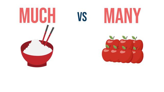 How to use MUCH MANY and A LOT OF | Confusing English Grammar Rules смотреть онлайн