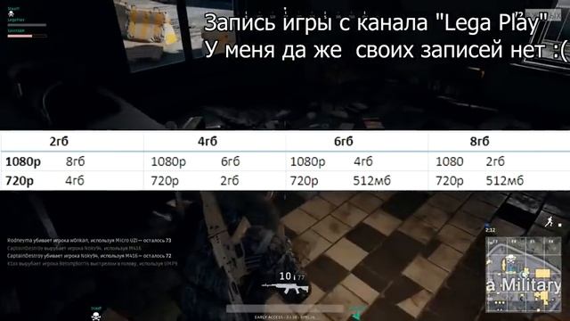 Решение вылетов PUBG и мыльных текстур в начале матча(таблица необходимого файла подкачки) смотреть онлайн