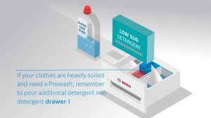 Советы как быстро начать работать с стиральной машиной BOSCH