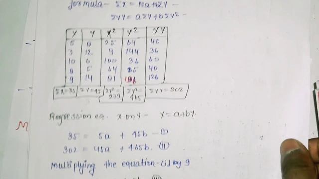 Regression & Multiple Regression| Curve Fitting | Least Square Method | Biostatistics & Research|U-