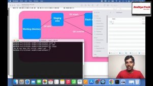 #15 Git stash | stash | Git stash tutorial | Git stash command | git stash conflict|Git | RedSysTec