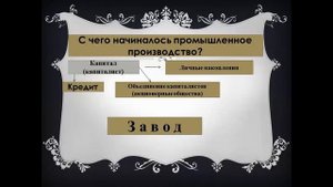 п. 1 Экономическое развитие в 19 - начале 20 века.