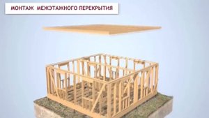 Технология строительства каркасного дома - Казанский Дом