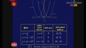 2019-05-15 Mathematics