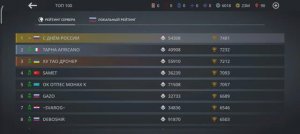 В день России... бой с тенью 3 (Shadow Fight 3)... первый в рейтинге...