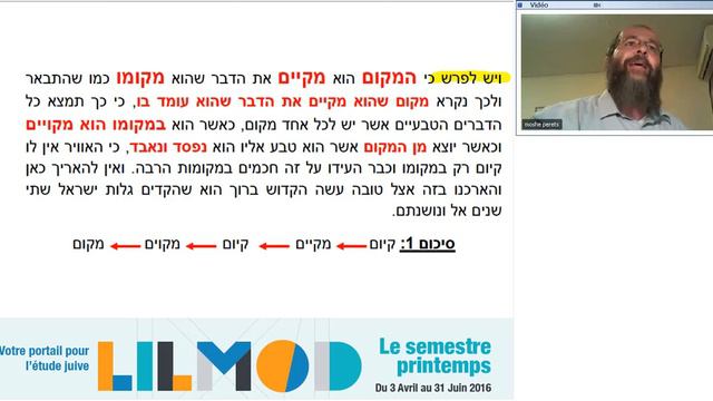 Rav Perts- Israël la terre naturelle -Maharal- 05.07.16 смотреть онлайн