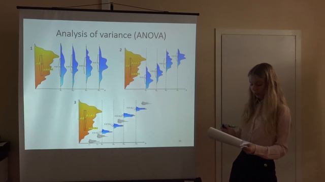 Лекция «Основы статистических методов анализа данных»