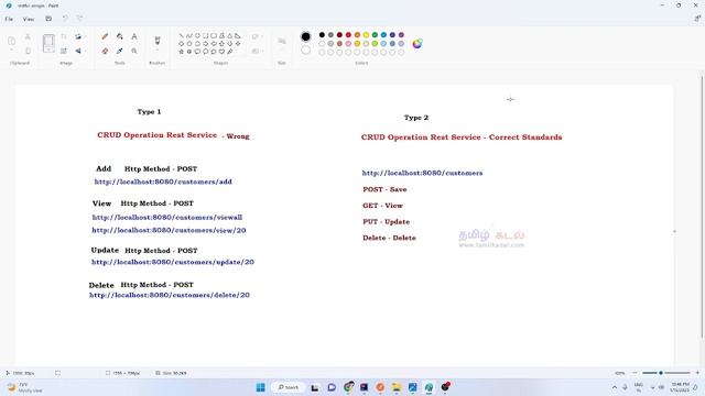 Java Spring Boot in Tamil - What is correct way of designing Rest API Web Service смотреть онлайн