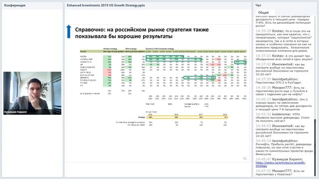 Усиленные инвестиции: инвестидеи и фундаментальный подход