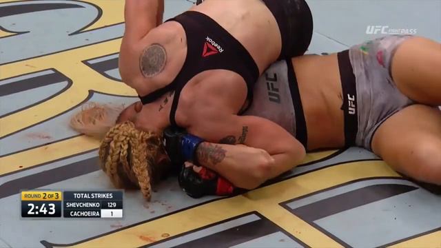 Valentina Shevchenko vs Priscila Cachoeira UFC Fight Night UFC FULL FIGHT CHAMPIONS