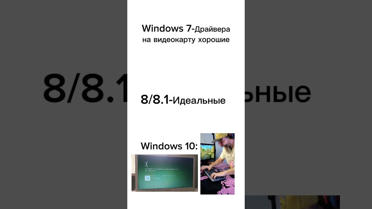 Типичные драйвера АМД #samsung