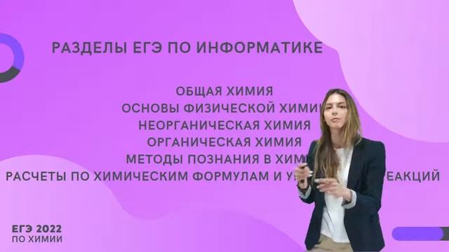 Как подготовиться к ЕГЭ 2022 по Химии за год? смотреть онлайн