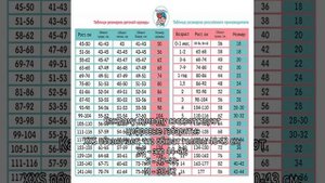 Размер одежды ребенка