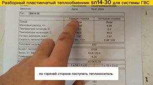 Разборный пластинчатый теплообменник SN14-30, 400 кВт для системы ГВС.