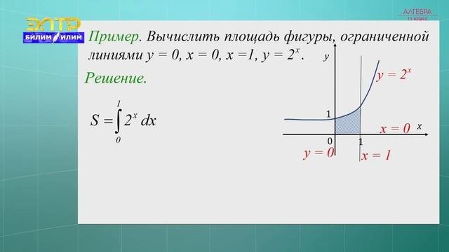 11-класс | Алгебра | Первообразные показательной и   логарифмической функции