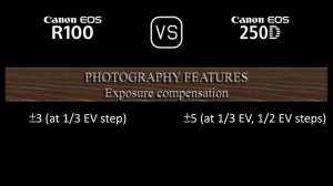 Canon EOS R100 vs. Canon EOS 250D: A Comparison of Specifications