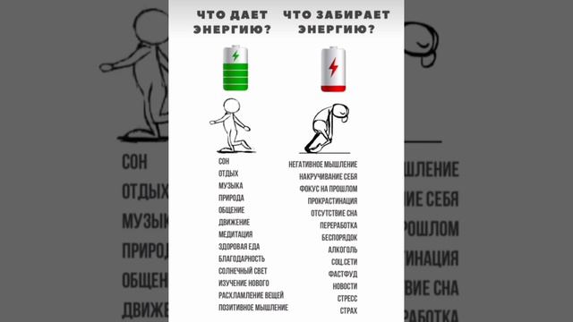 ЭНЕРГИЯ + И -