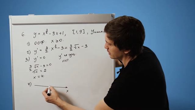 Производная МатЕГЭ №12/6 смотреть онлайн