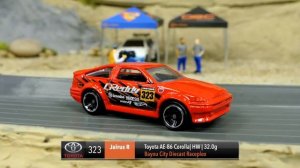 Diecast Rally Championship 3 | Car & Driver Preview | Racing Series