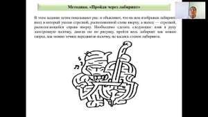 А.Ж. Есназар. Мышление младшего школьника и его диагностика