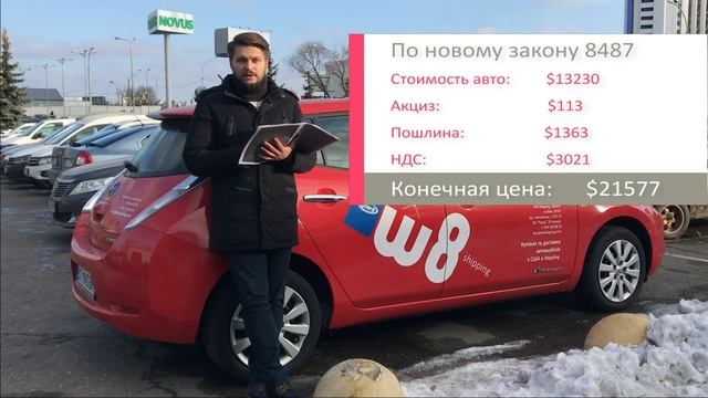 Закон 8487: растаможка гибридов