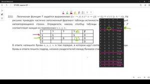 Решение ЕГЭ №2 по информатике | Сборник К. Ю. Полякова №221