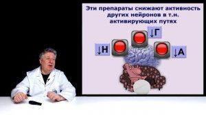 Все способы лечения шизофрении?