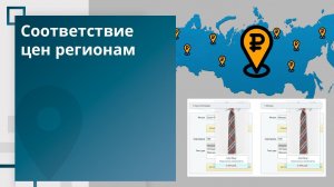 Мультирегиональность: Настройка цен