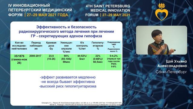 1 Сателлитный симпозиум «Актуальные вопросы нейроэндокринологии» смотреть онлайн