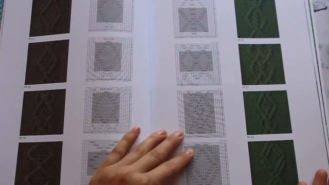 КОЛЛЕКЦИЯ ЯПОНСКИХ УЗОРОВ ЙОКО ХАТТЫ. 200 дизайнов для вязания спицами. ОБЗОР КНИГИ смотреть онлайн