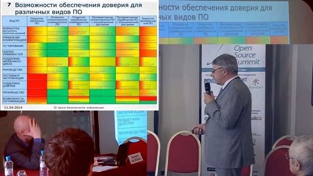 Как обеспечить доверие к безопасности ИС (Александр Трубачев, ROSS-2014) смотреть онлайн