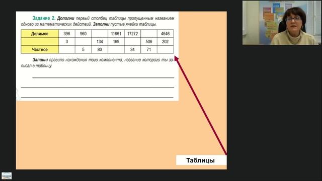 Формирование у младших школьников навыков работы с информацией - вебинар