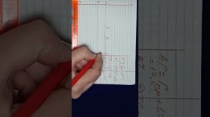 Бала киімінің сызбасын қалай сызамыз | ЛЕКАЛО | ВЫКРОЙКА