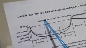 Новичкам на заметку: самый простой расчет формирования горловины переда и плечевых скосов.