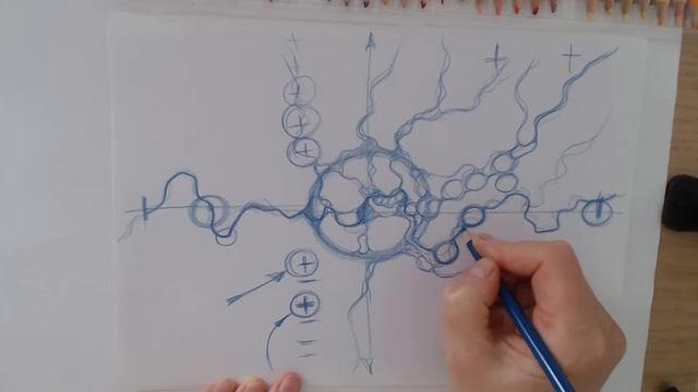 Нейрографика - боюсь сделать не правильно смотреть онлайн