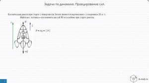 Динамика в задачах ЕГЭ и ОГЭ. Синус или косинус в проецировании?