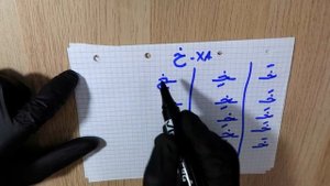 АРАБСКИЙ ЯЗЫК С НУЛЯ. УРОК 7. БУКВА خ - "ХА".