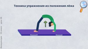 Физическая культура 10 класс (Урок№38 - Мост из положения лежа и стоя – техника выполнения.)